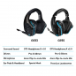 Preview: Logitech G935 Kabelloses Gaming-Kopfhörer (mit 7.1 Surround Sound, 50 mm Pro-G Klangtreiber, LYGHTSYNC RGB) (981-000744)