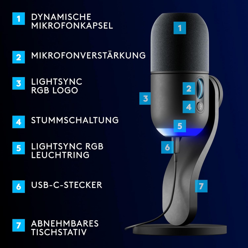 Logitech G Yeti GX dynamisches RGB-Gaming-Mikrofon mit LIGHTSYNC, USB-Mikrofon zum Streaming, Superniere, USB-Plug-and-Play für PC/Mac, Schwarz (988-000569)